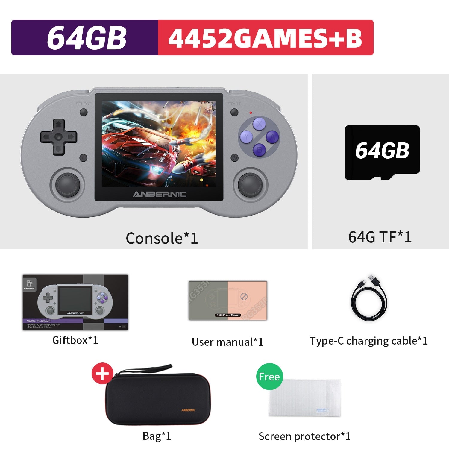Anbernic RG353P Retro Handheld Video Game Console 3.5-inch IPS Screen Dual OS System RK3566 Bluetooth HD 5G Wifi Games Player - RG353P Gray 64G B / China